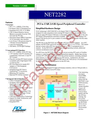 NET2282-AB33PCF datasheet  